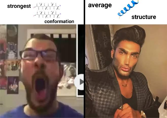 Strongest Beta Sheet Vs Average Alpha Helix Structure