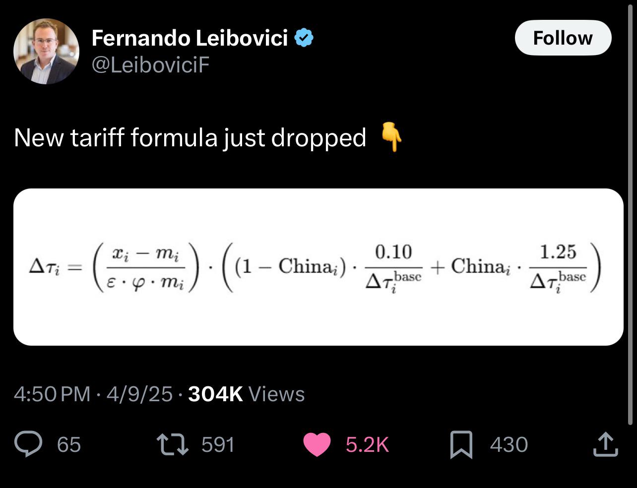 When Your Tariff Formula Has Trust Issues