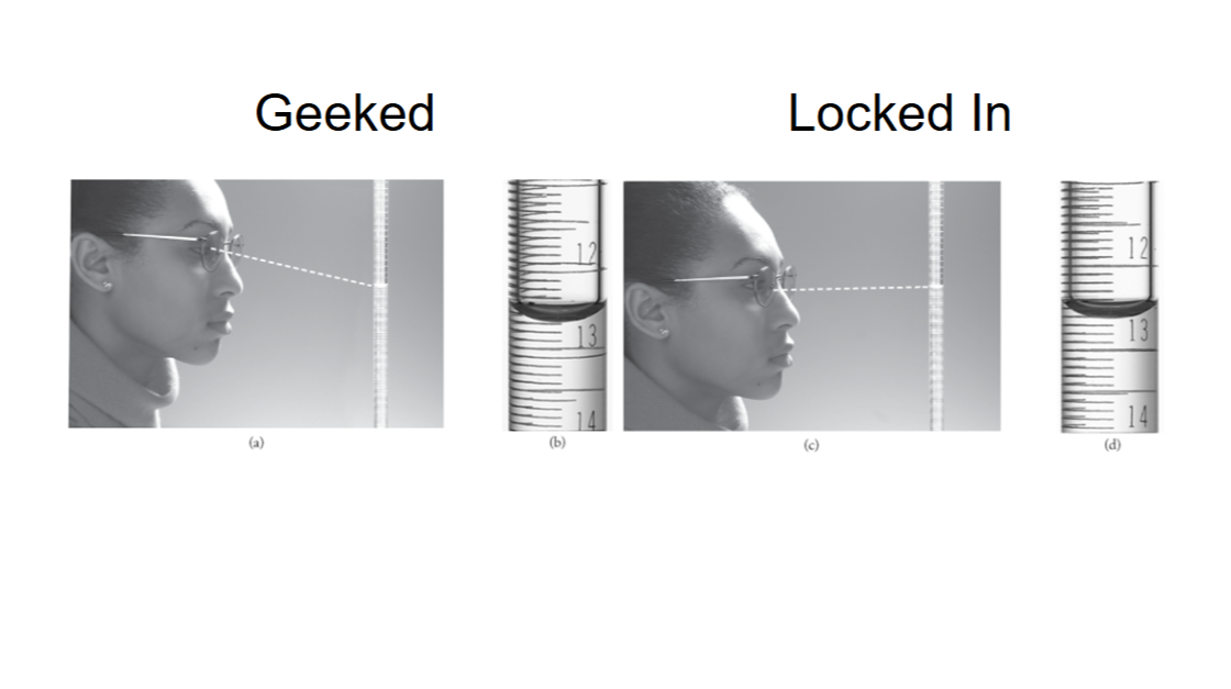 Eye Level With The Truth: Precision Measurement Requires Sobriety