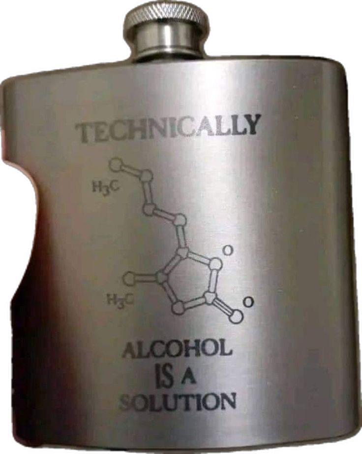 My Kind Of Solution