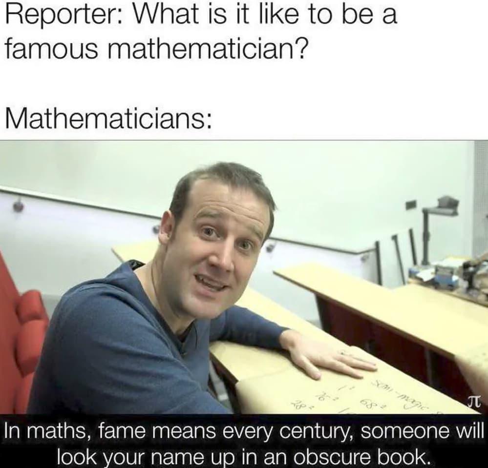 Mathematical Fame: A Century Of Footnotes