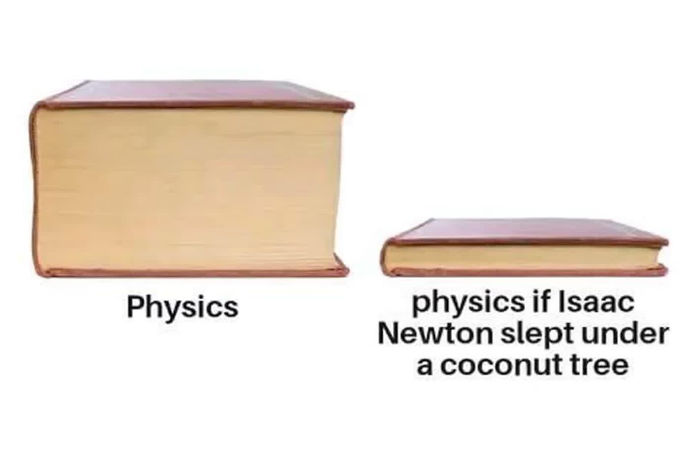 The Coconut Paradox