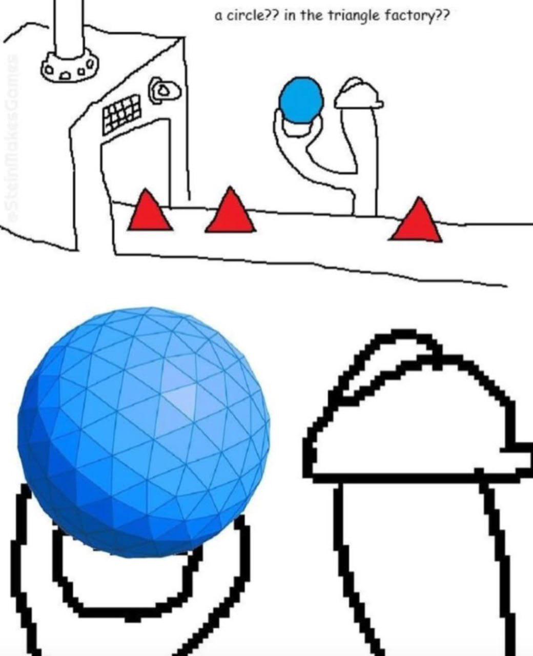 A Circle In The Triangle Factory?!