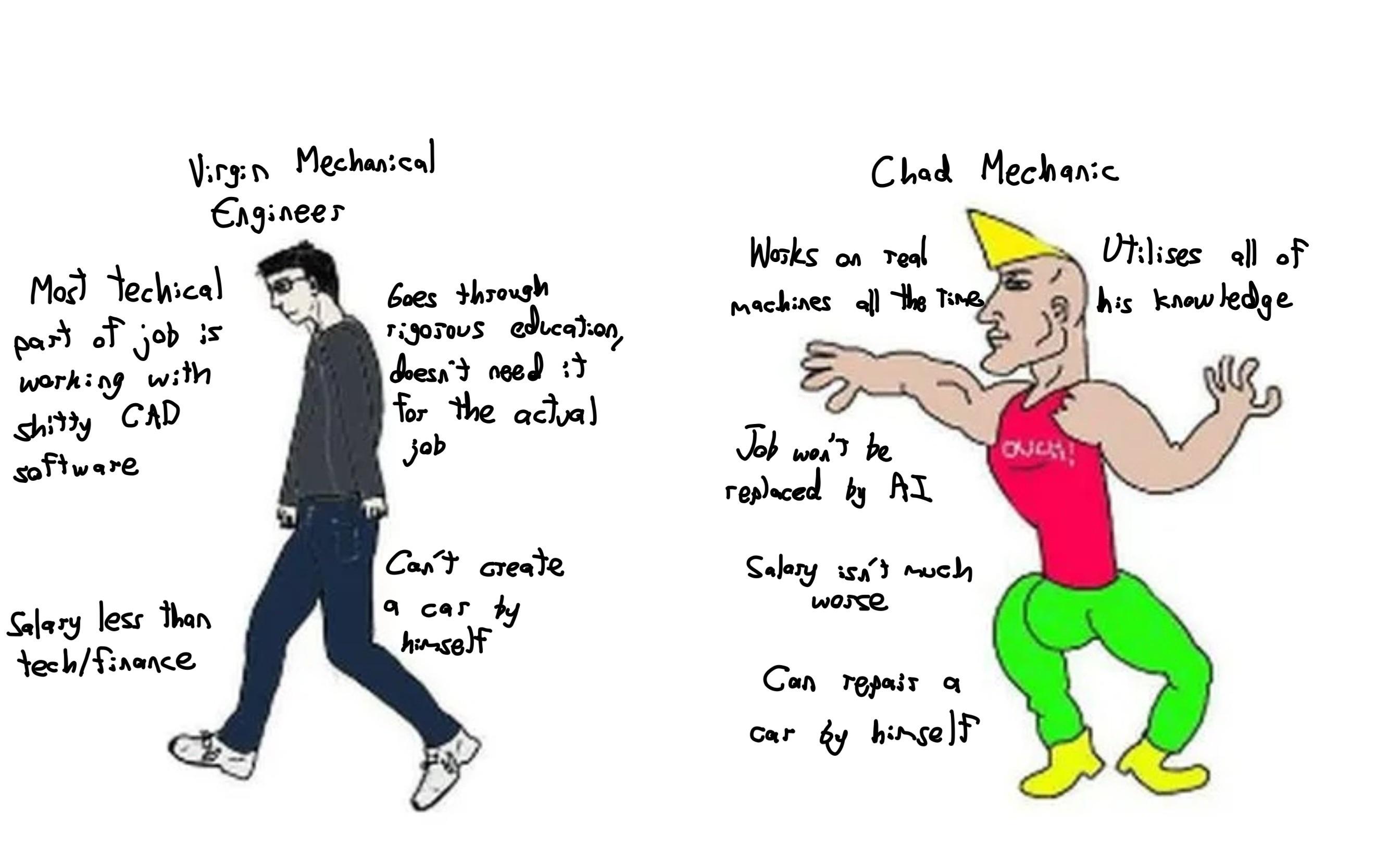 Virgin Mechanical Engineer Vs Chad Mechanic
