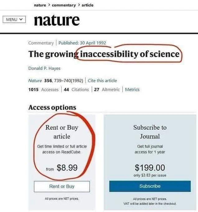The Paywall Paradox