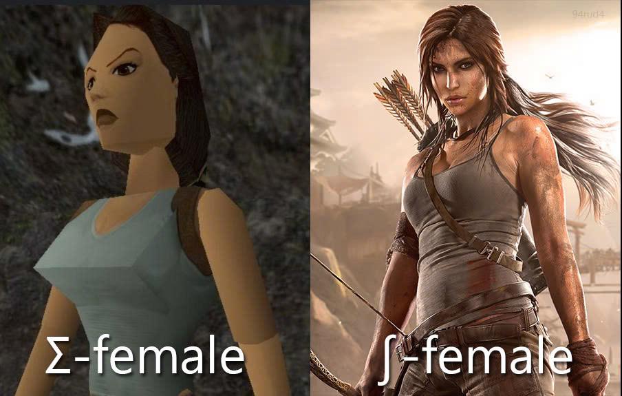 The Mathematical Evolution Of Gaming Heroines