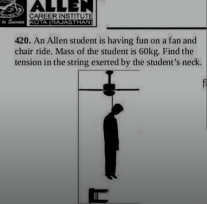 "Having Fun" With Physics