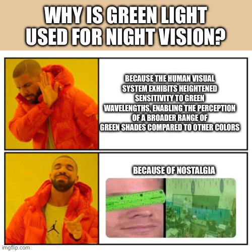The Real Reason Night Vision Is Green