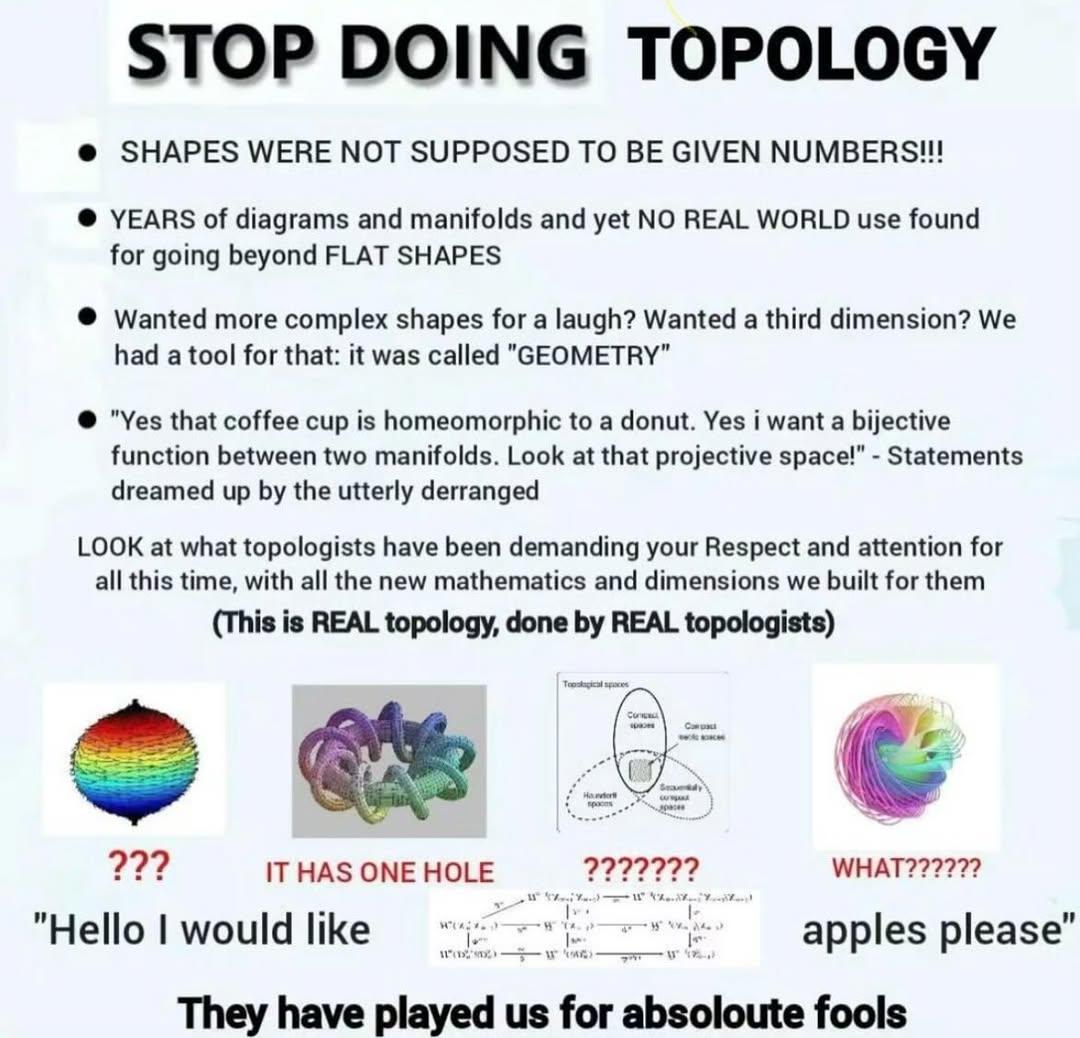 Anti-Topology Propaganda