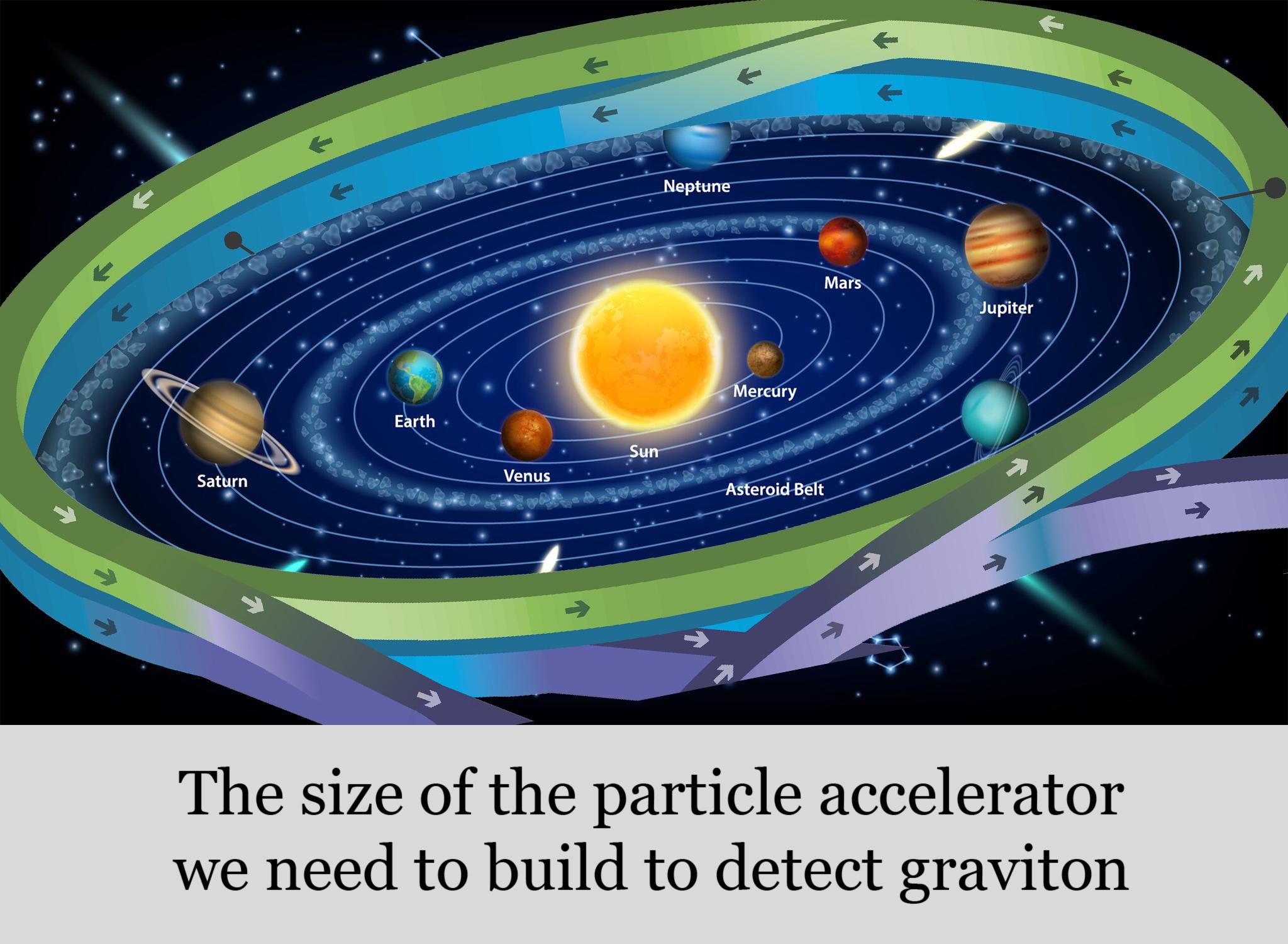 Cosmic-Sized Funding Request