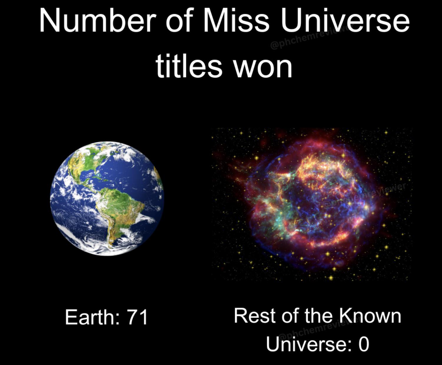Terra Reigns Supreme