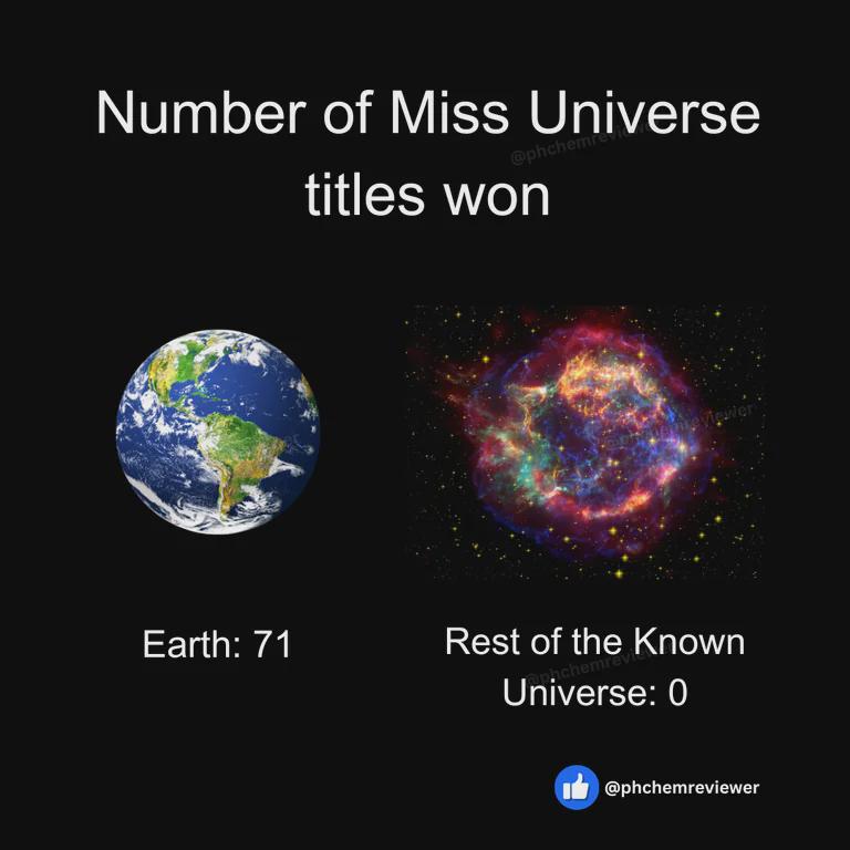 Terra Is Undisputed Champion