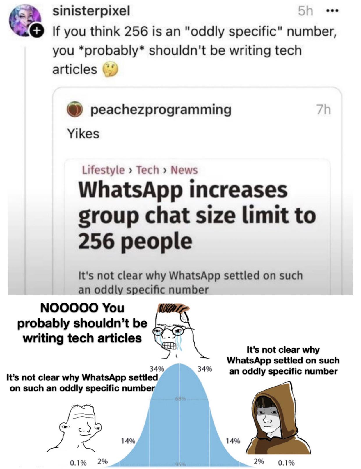 The Byte-Sized Journalism Crisis