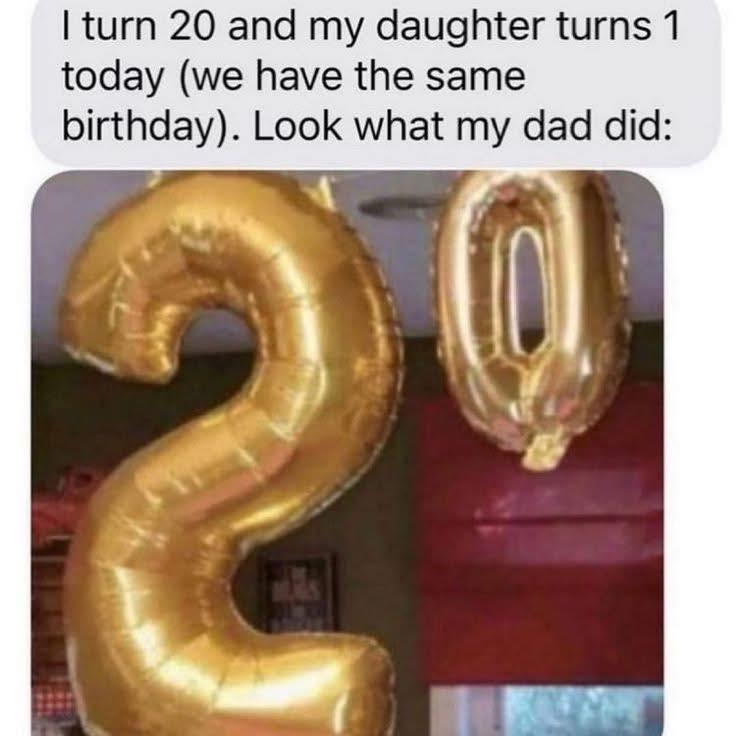 Mathematical Birthday Brilliance
