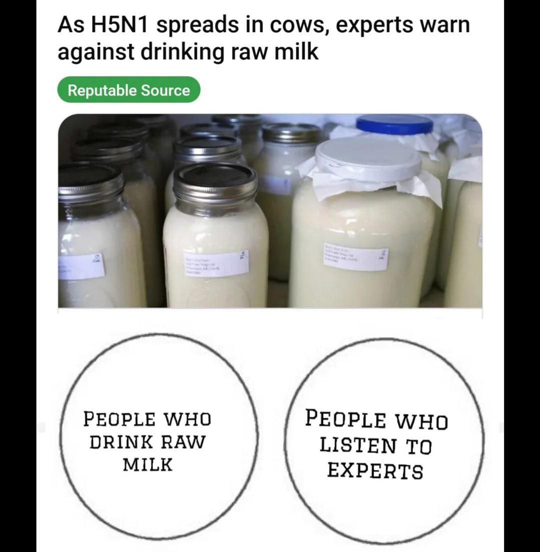 The Non-Overlapping Magisteria Of Milk Choices