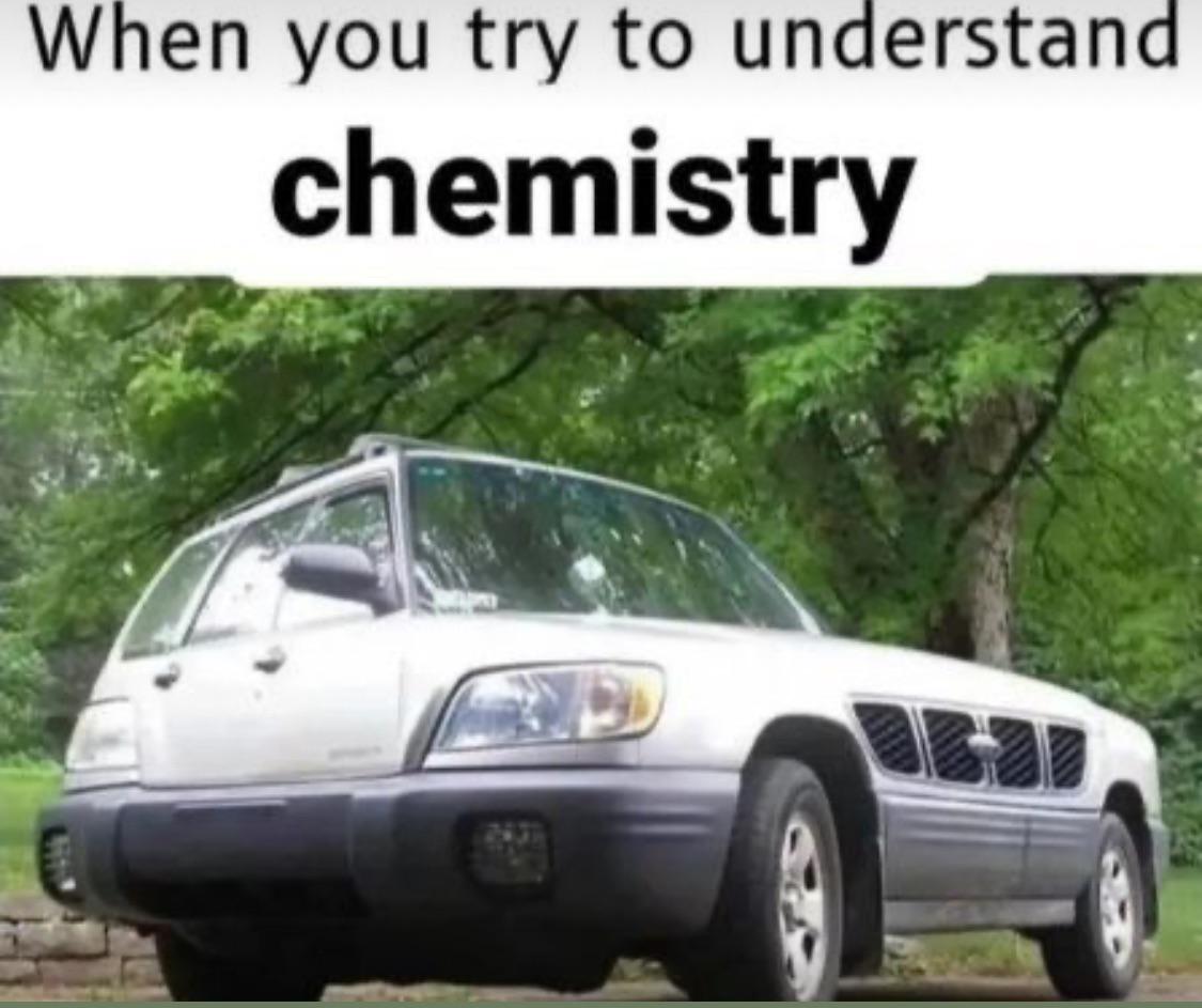 The Compound Interest In Chemistry