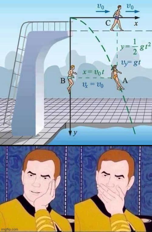 Gravity Always Wins: No Terms And Conditions