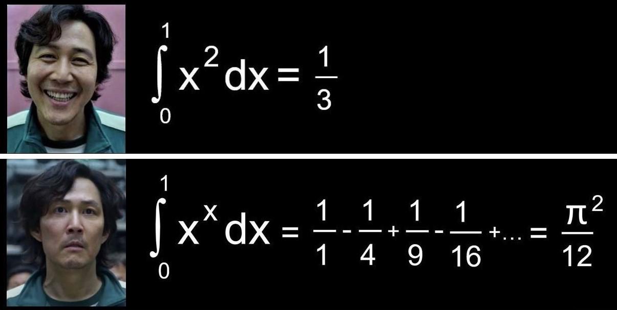 Revisited Integration Today