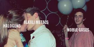 The Periodic Table's Dating Scene