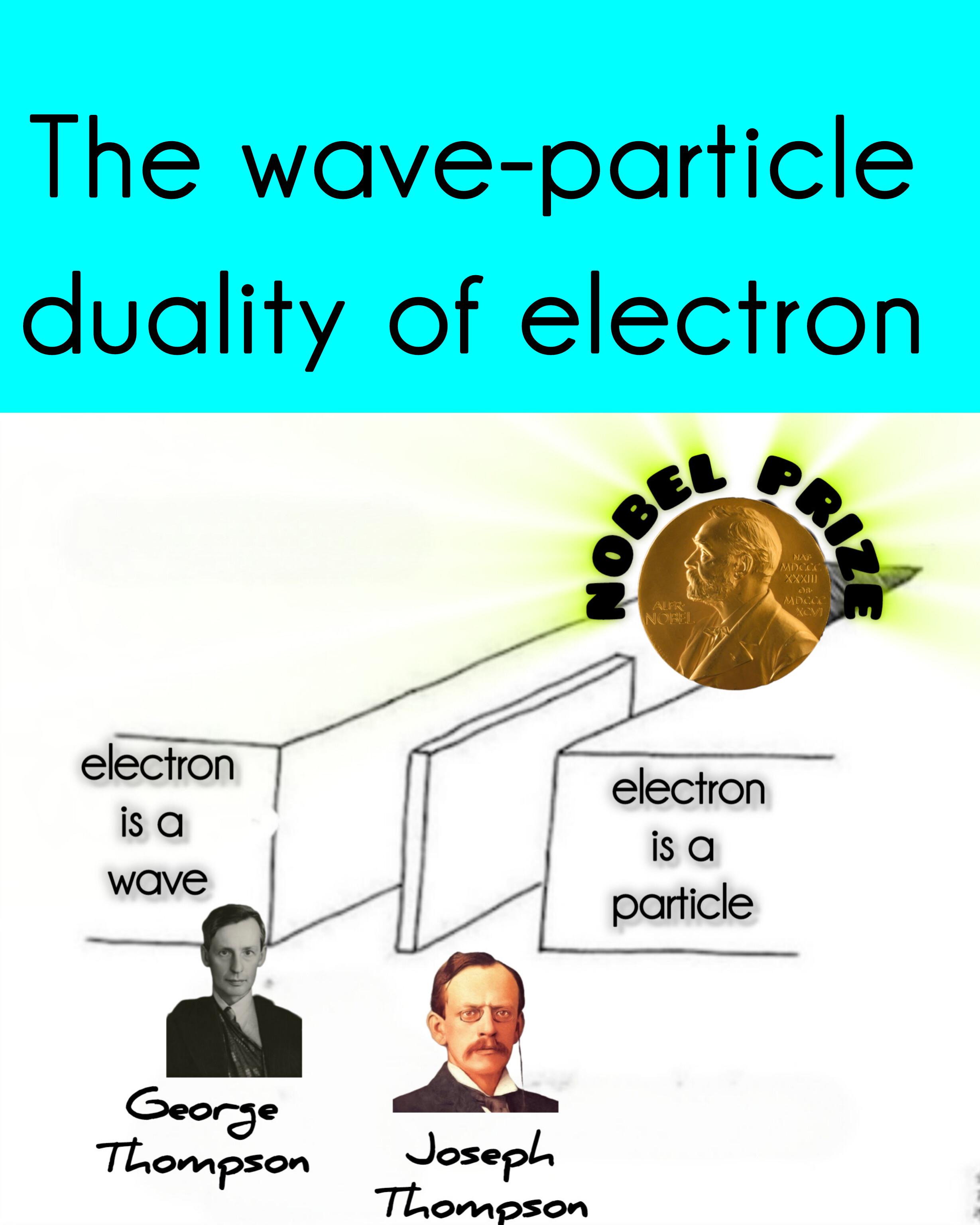 The Father-Son Quantum Disagreement