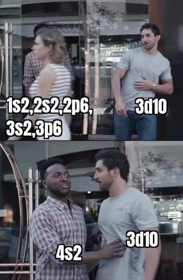 When Chemists Flirt With Electron Configurations