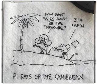 Pi-rates Of The Caribbean