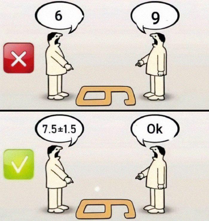 The Statistical Solution To Perspective Problems