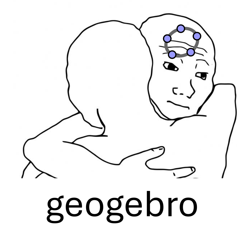 GeoGebra: The Mathematical Savior