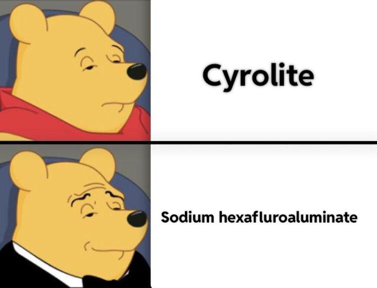 The Sophisticated Chemist