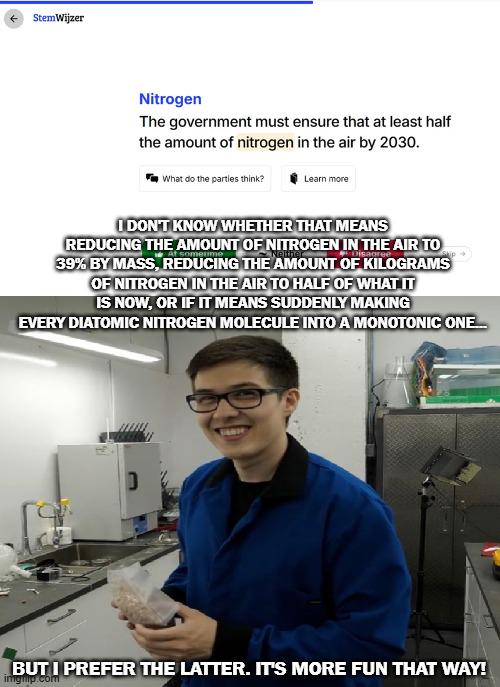 When Environmental Policy Meets Mad Science