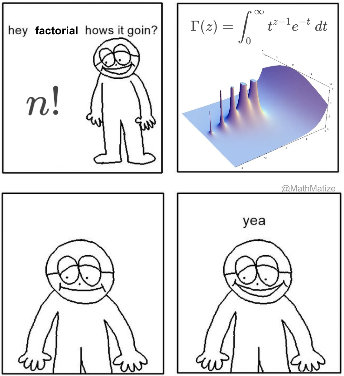 When Factorial Brings Its Fancy Cousin To The Party