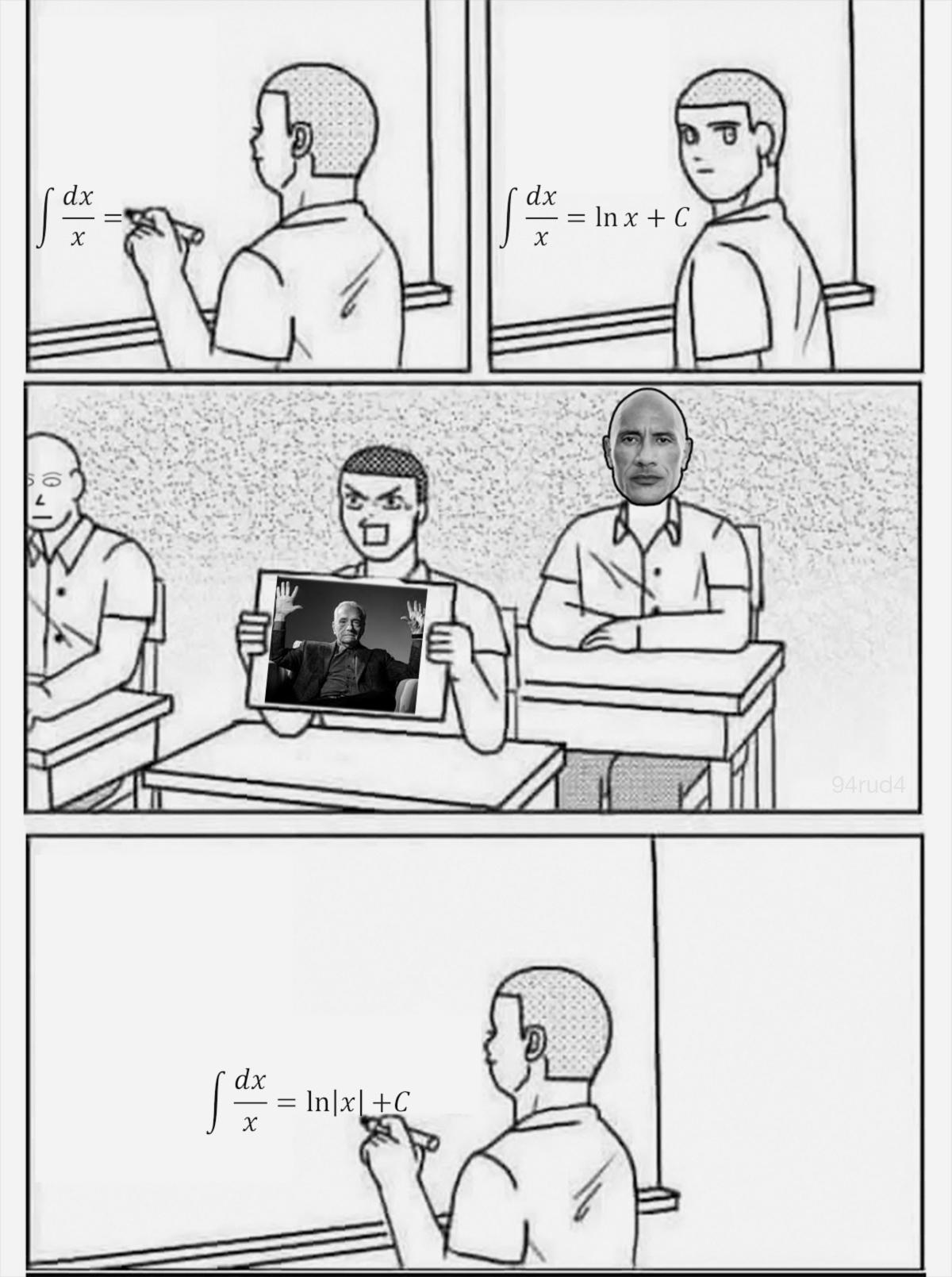 The Absolute Value Of Mathematical Precision