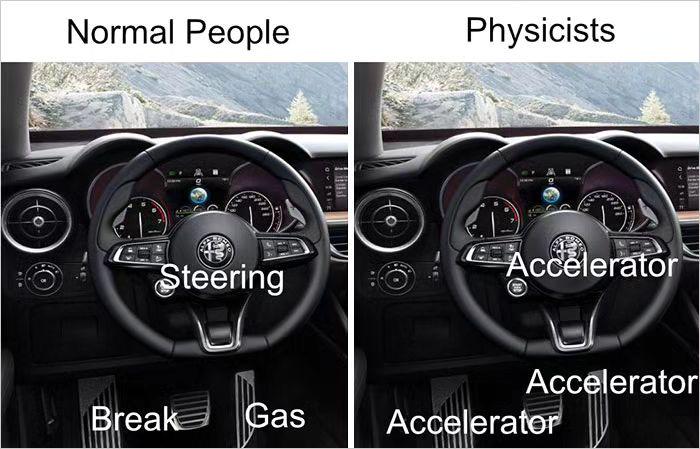 Gas, Break, Accelerator!