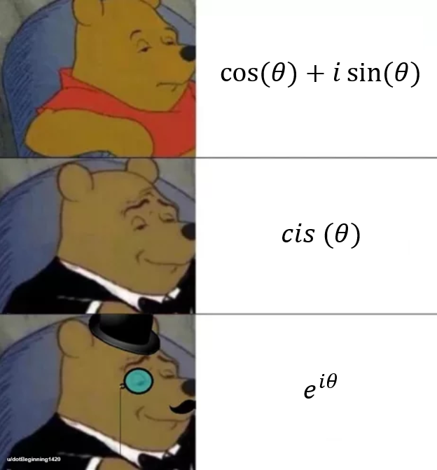 Aren't Complex Numbers Complicated Enough?