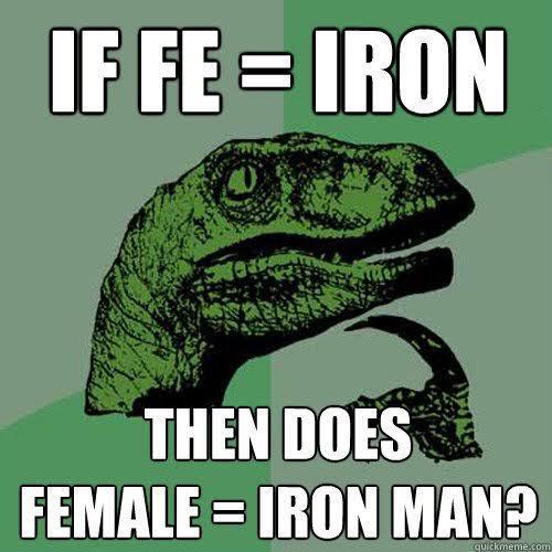 The Elemental Identity Crisis