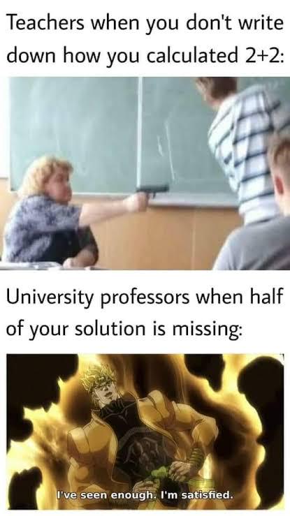 The Academic Expectations Paradox