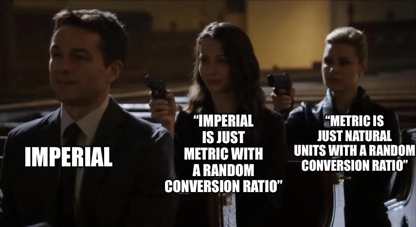 Cringe Prototype Systems Vs Chad Natural System