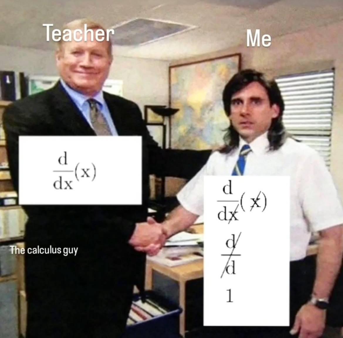 It's Wrongly True