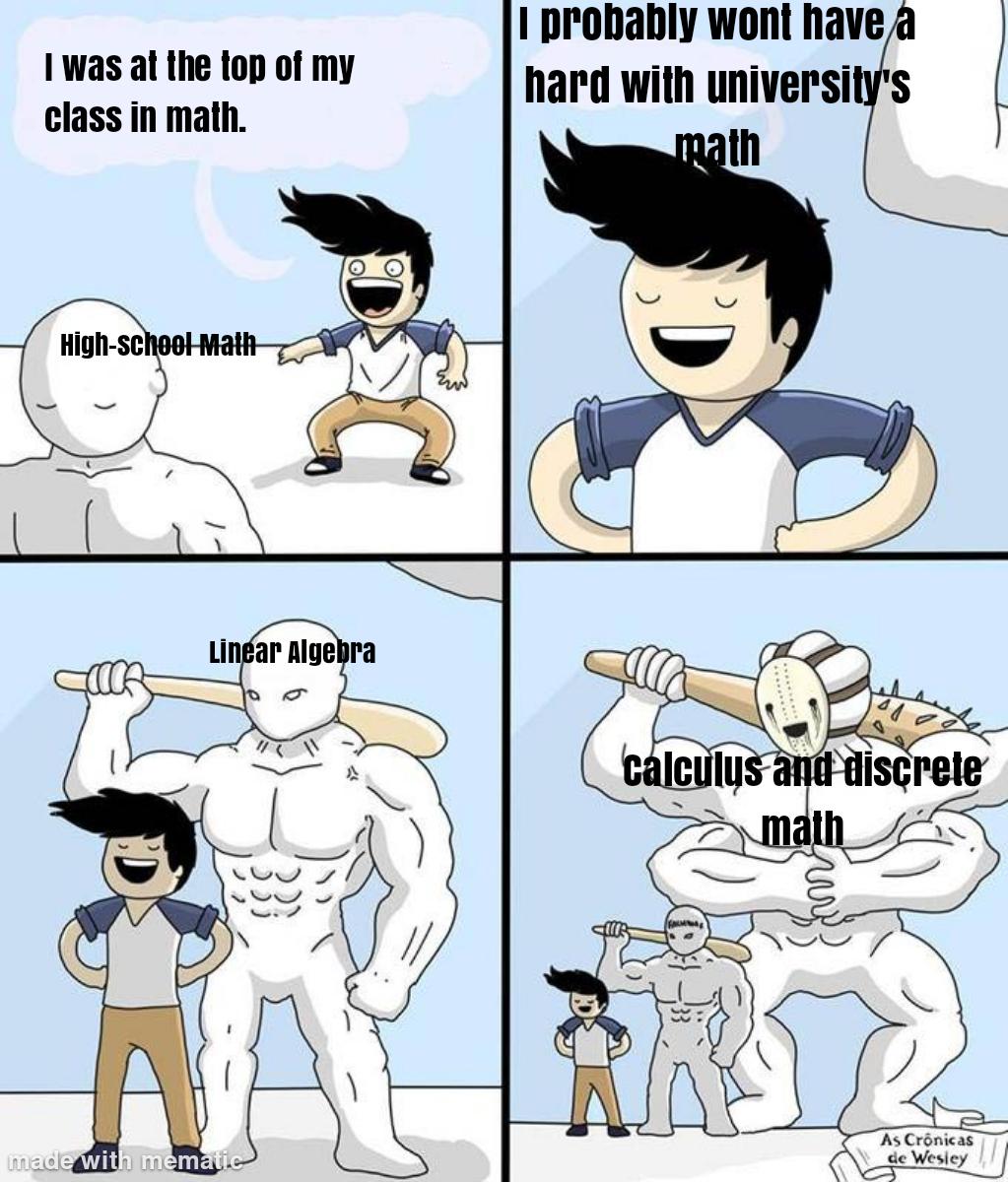 University Humbles You