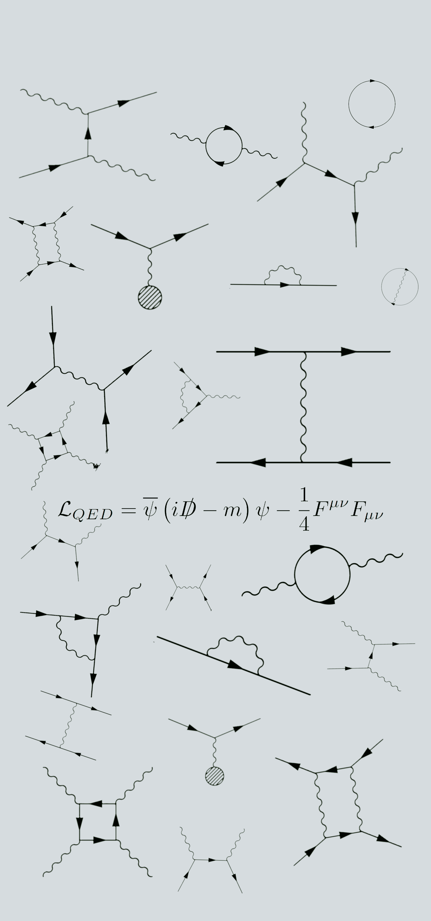Quantum Doodles For Your Digital Pocket