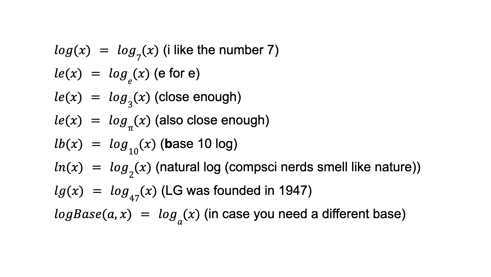 The Logarithmic Chaos Theory