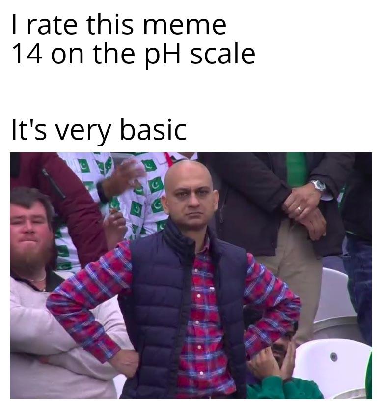 It Really Is Basic