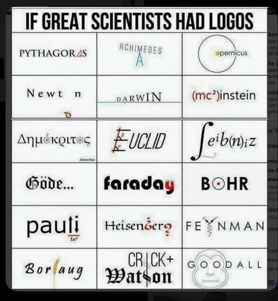If Great Scientists Had Logos