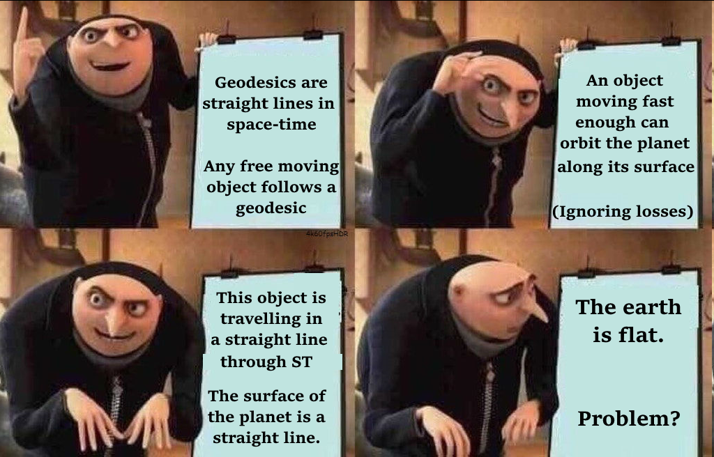 I Failed My General Relativity Class