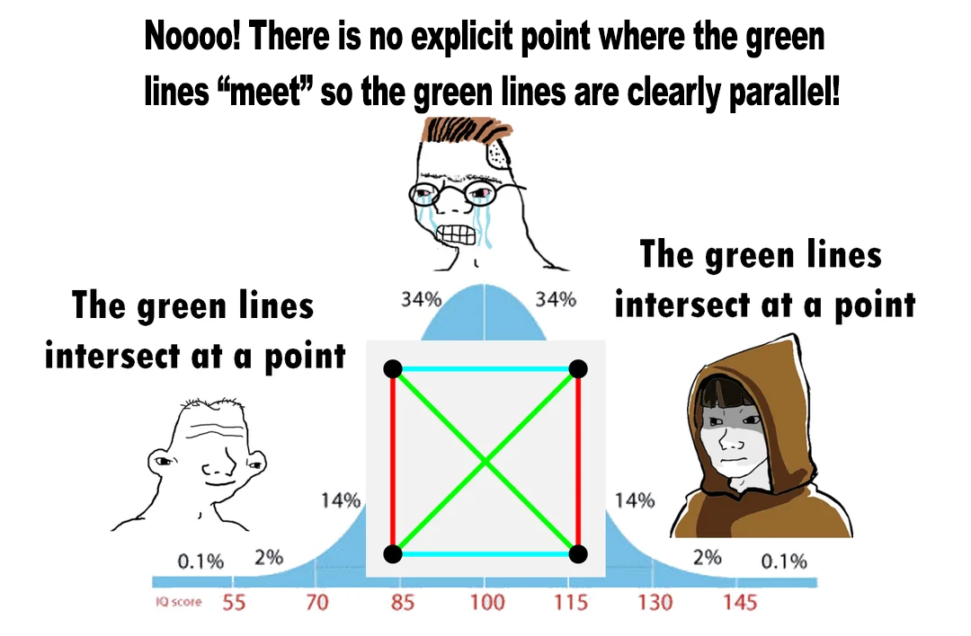 The Mathematician's Existential Crisis