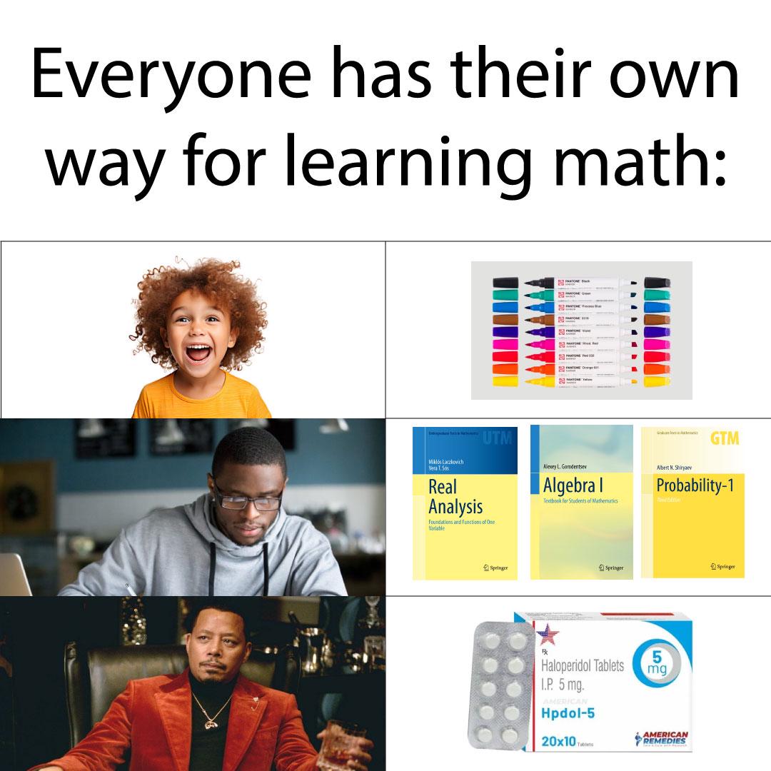 Which Is Your Math Method?