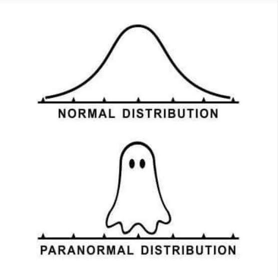 The Paranormal Distribution