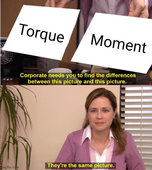 They're The Same Picture: Physics Edition