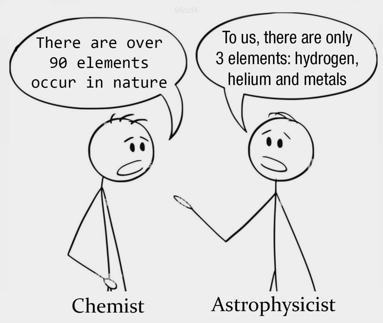 The Great Element Simplification