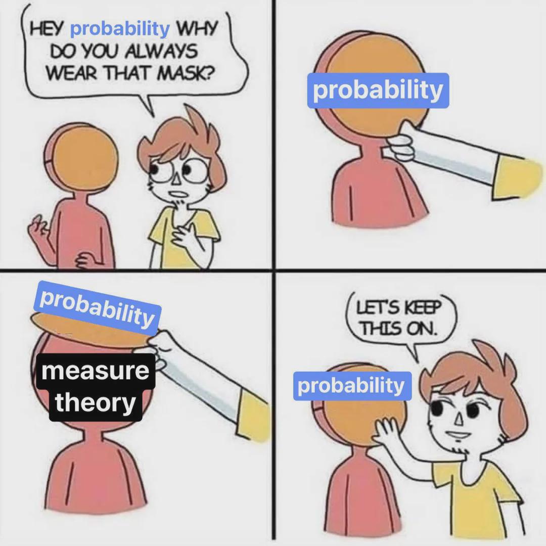 Probability Is Just Applied Measure Theory